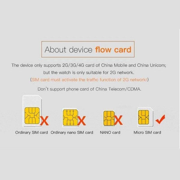 Planet Gates Tracker For Pets Wallet Car Kid Pets Bags Locator Tracker Finder Multiple Positioning GPS Beidou WiFi LBS Positioning