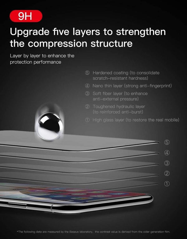 Planet Gates Transparent Baseus Screen Protector For iPhone X 0.3mm Ultra Thin 9H 3D Full Coverage Protective Glass For iPhone X Tempered Glass Cover