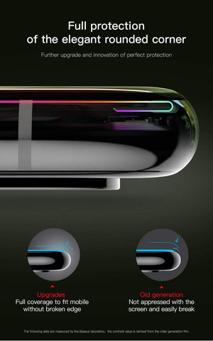 Planet Gates Transparent Baseus Screen Protector For iPhone X 0.3mm Ultra Thin 9H 3D Full Coverage Protective Glass For iPhone X Tempered Glass Cover