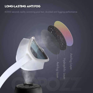 Planet Gates Transparent Black / China Swimming Goggles  Whole Shaped Lens Comfortable Silicone Large Frame Swimming Glasses for Men Women Adult