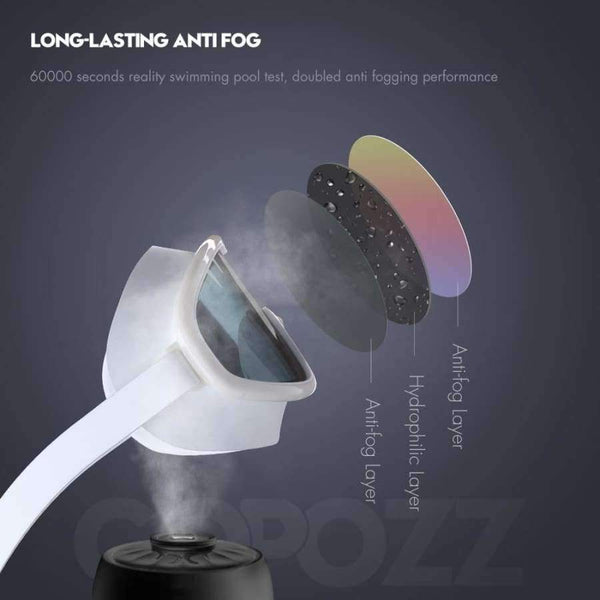 Planet Gates Transparent Black / China Swimming Goggles  Whole Shaped Lens Comfortable Silicone Large Frame Swimming Glasses for Men Women Adult