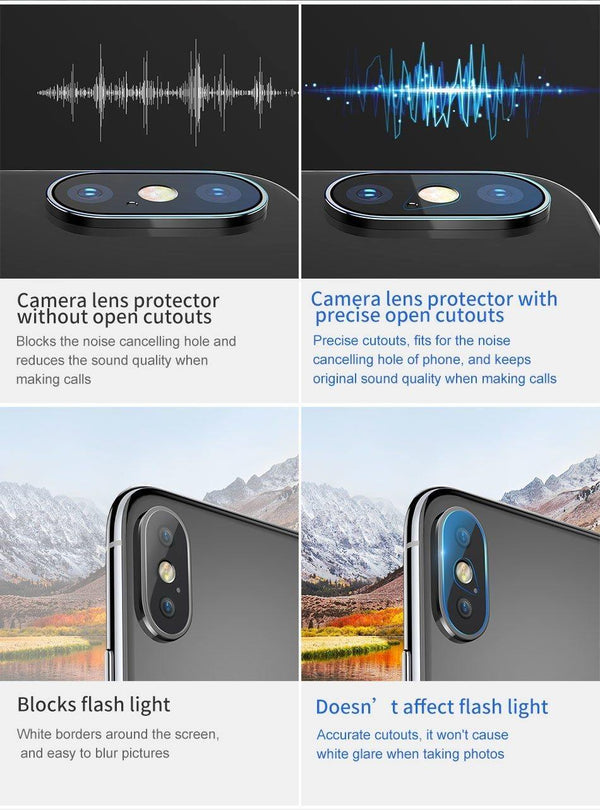 Planet Gates Transparent / For iPhone Xs Max Baseus Back Camera Lens Tempered Glass For iPhone X S Xs Max Xsmax Phone Lens Protective Glass Screen Protector For iPhonexs Max