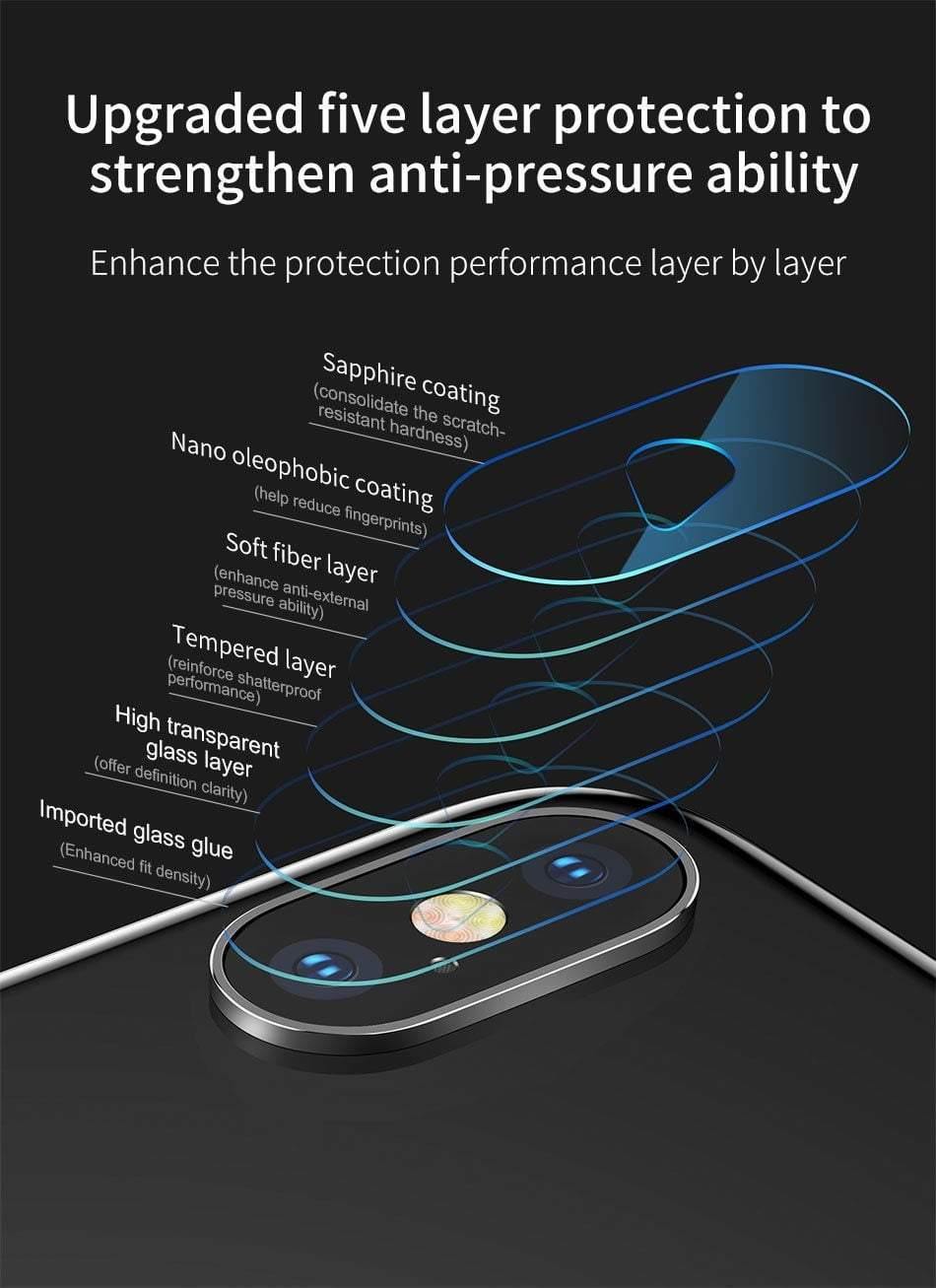 Planet Gates Transparent / For iPhone Xs Max Baseus Back Camera Lens Tempered Glass For iPhone X S Xs Max Xsmax Phone Lens Protective Glass Screen Protector For iPhonexs Max