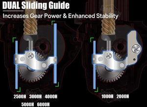 Planet Gates TREANT III Series 5.0:1 5.8:1 Fishing Reel 1000-6000 MAX Drag 28lb Spinning Reel for Fishing Dual Bearing System