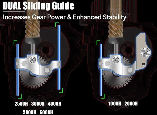 Planet Gates TREANT III Series 5.0:1 5.8:1 Fishing Reel 1000-6000 MAX Drag 28lb Spinning Reel for Fishing Dual Bearing System