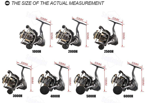 Planet Gates TREANT III Series 5.0:1 5.8:1 Fishing Reel 1000-6000 MAX Drag 28lb Spinning Reel for Fishing Dual Bearing System