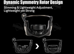 Planet Gates TREANT III Series 5.0:1 5.8:1 Fishing Reel 1000-6000 MAX Drag 28lb Spinning Reel for Fishing Dual Bearing System