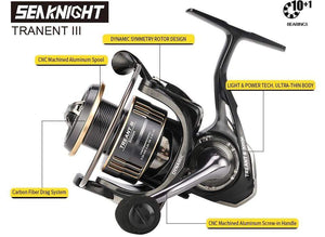 Planet Gates TREANT III Series 5.0:1 5.8:1 Fishing Reel 1000-6000 MAX Drag 28lb Spinning Reel for Fishing Dual Bearing System