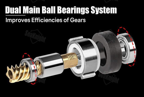 Planet Gates TREANT III Series 5.0:1 5.8:1 Fishing Reel 1000-6000 MAX Drag 28lb Spinning Reel for Fishing Dual Bearing System