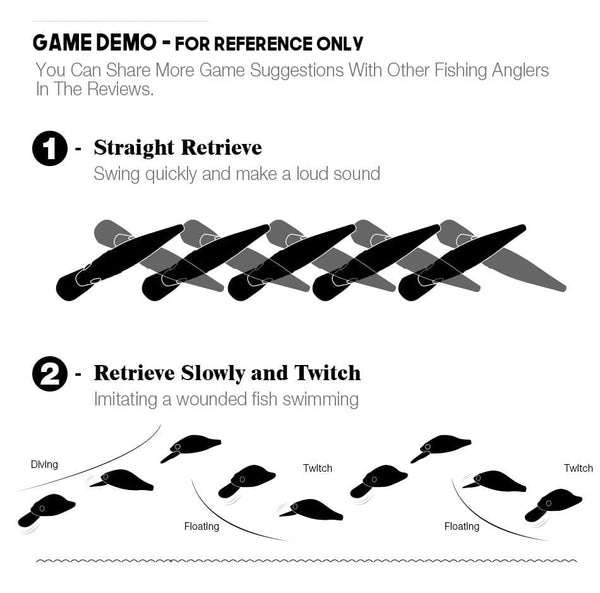 Planet Gates TREHOOK 4g/11g/22g Black Minnow Wobblers Pike Fishing Lure Artificial Bait Hard Swimbait Mini Crankbaits Fishing Tackle Lures