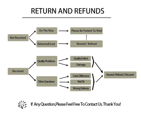 Planet Gates Tubular Terminal Crimping Tool Mini Electrician's Pliers Hand Tools HSC8 6-4 0.06-10mm2 28-7AWG High Precision Pliers Set