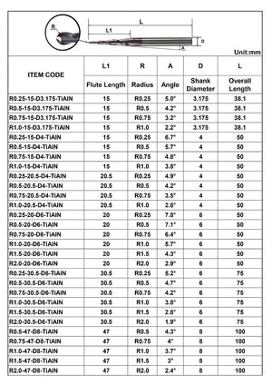 Planet Gates Tungsten Solid Carbide End Mill 4mm 6mm 8mm Ball Nose Tapered End Mills Router Bits CNC Taper Wood Metal Milling Cutter