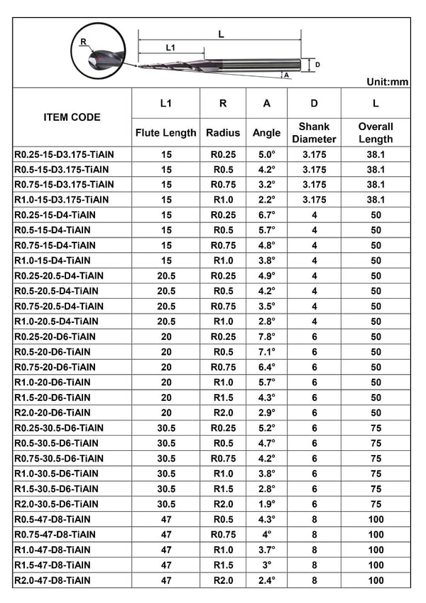 Planet Gates Tungsten Solid Carbide End Mill 4mm 6mm 8mm Ball Nose Tapered End Mills Router Bits CNC Taper Wood Metal Milling Cutter