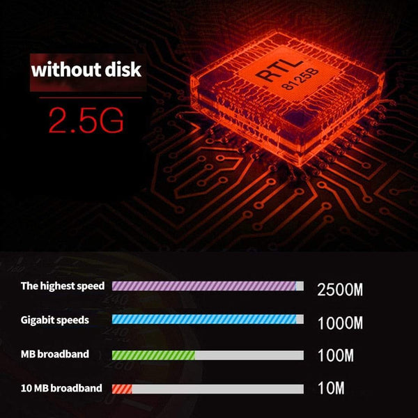 Planet Gates TXA092 PCIE Card 2.5Gbps Gigabit Network Card 10/100/1000Mbps RTL8125b RJ45 Ethernet Network Card PCI-E Network Adapter