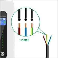 Planet Gates Type 1 EV Car Charger Electric Vehicle Charging Station SAE J1772 32A 1 Phase Plug 7.68KW EVSE Wallbox Level 2 for Tesla EV Cars