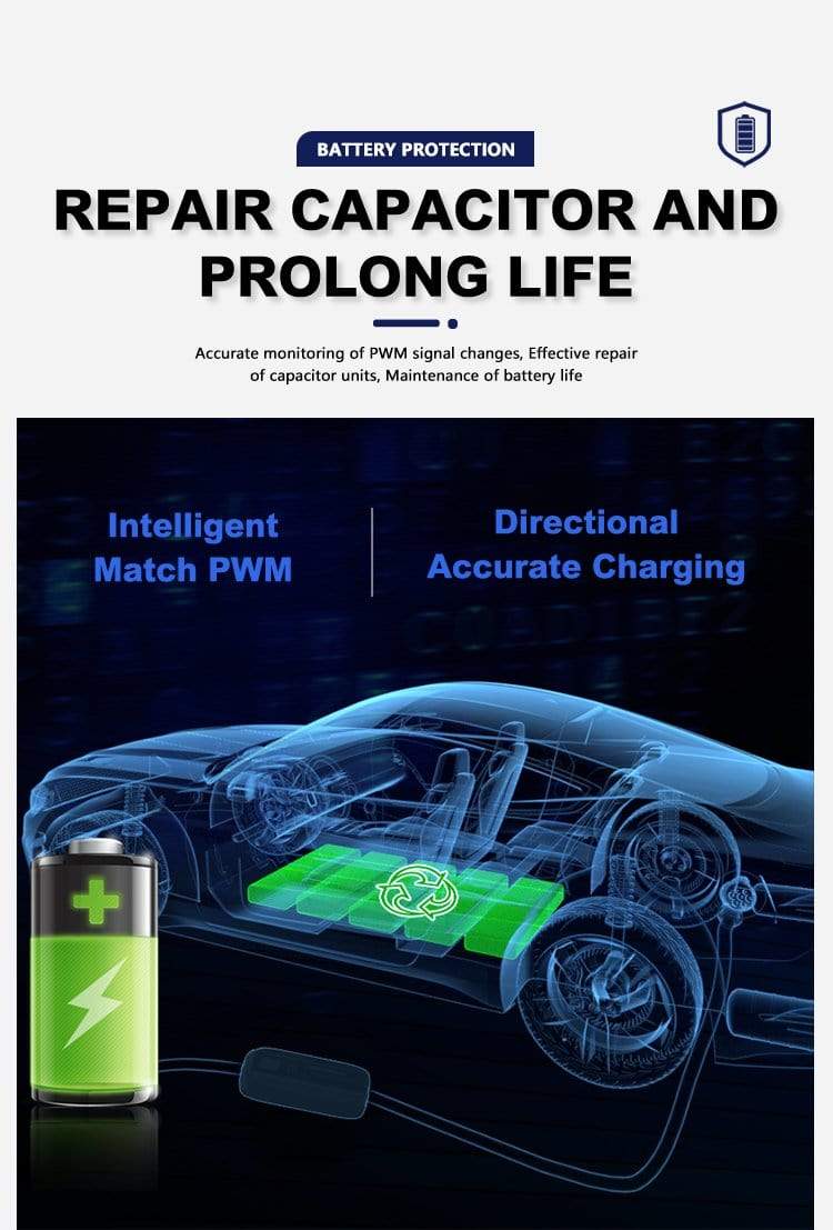 Planet Gates Type 2 EV Charger Level 2 32 Amp Portable Electric Vehicle Charger, CEE Plug 220V-240V  Car Charging Cable, IEC 62196-2