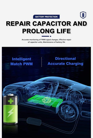 Planet Gates Type 2 EV Charger Level 2 32 Amp Portable Electric Vehicle Charger, CEE Plug 220V-240V  Car Charging Cable, IEC 62196-2