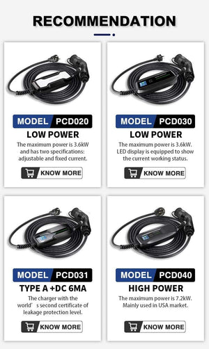 Planet Gates Type 2 EV Charger Level 2 32 Amp Portable Electric Vehicle Charger, CEE Plug 220V-240V  Car Charging Cable, IEC 62196-2