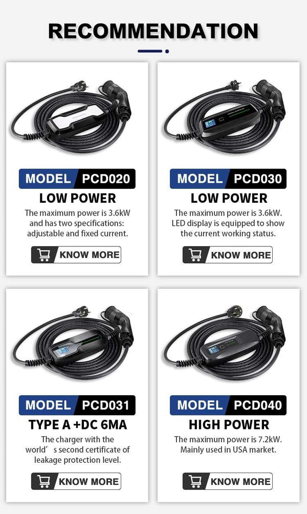 Planet Gates Type 2 EV Charger Level 2 32 Amp Portable Electric Vehicle Charger, CEE Plug 220V-240V  Car Charging Cable, IEC 62196-2