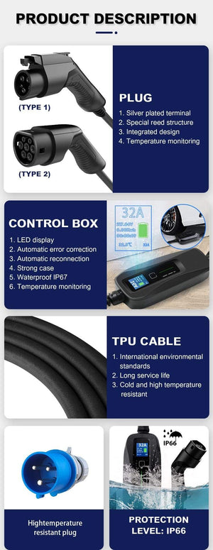 Planet Gates Type 2 EV Charger Level 2 32 Amp Portable Electric Vehicle Charger, CEE Plug 220V-240V  Car Charging Cable, IEC 62196-2