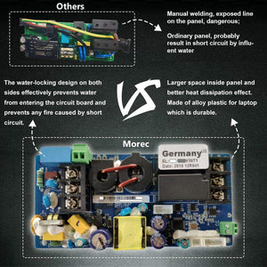 Planet Gates Type 2 EV Charger Level 2 32 Amp Portable Electric Vehicle Charger, CEE Plug 220V-240V  Car Charging Cable, IEC 62196-2