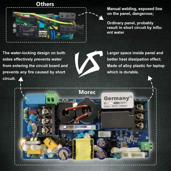 Planet Gates Type 2 EV Charger Level 2 32 Amp Portable Electric Vehicle Charger, CEE Plug 220V-240V  Car Charging Cable, IEC 62196-2