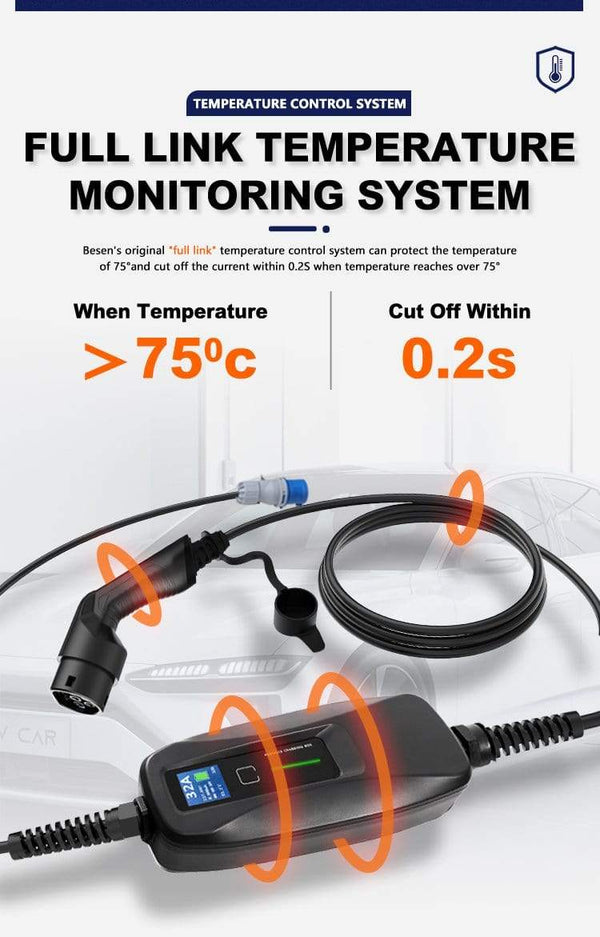 Planet Gates Type 2 EV Charger Level 2 32 Amp Portable Electric Vehicle Charger, CEE Plug 220V-240V  Car Charging Cable, IEC 62196-2