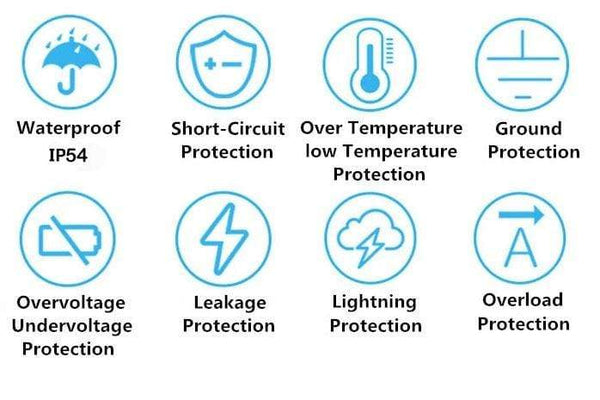 Planet Gates Type 2 Mennekes EV charger schuko plug EVSE Charging 5 Meters home use ev charging cable for electric car