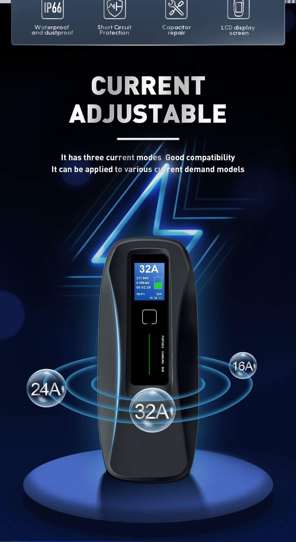 Planet Gates Type2 EV Charger Level 16/24/32A Portable Electric Vehicle  CEE Plug 220V-240V  EVSE Car Charging Cable IEC 62196-2 6M