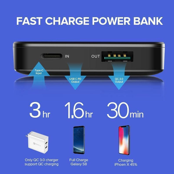Planet Gates Ugreen 10000mAh Qi Wireless Charger Power Bank 18W USB PD Powerbank For iPhone X 8 Macbook Samsung S9 External Battery Poverbank