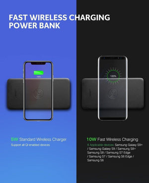Planet Gates Ugreen 10000mAh Qi Wireless Charger Power Bank 18W USB PD Powerbank For iPhone X 8 Macbook Samsung S9 External Battery Poverbank