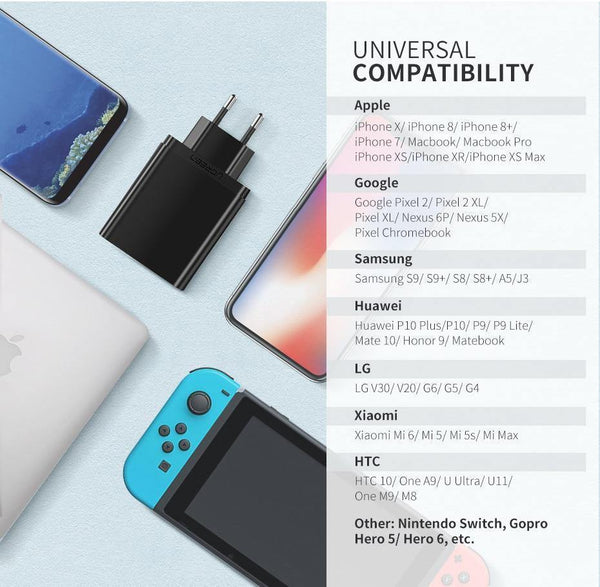 Planet Gates Ugreen 18W Type C PD Fast USB Charger for iPhone X 8 XS XR PD Quick Charger 5V 2.4A Phone Charger for Samsung Xiaomi Charger