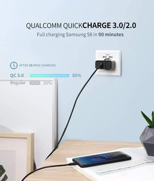 Planet Gates Ugreen 18W Type C PD Fast USB Charger for iPhone X 8 XS XR PD Quick Charger 5V 2.4A Phone Charger for Samsung Xiaomi Charger