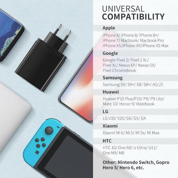 Planet Gates Ugreen 18W Type C PD Fast USB Charger for iPhone X 8 XS XR PD Quick Charger 5V 2.4A Phone Charger for Samsung Xiaomi Charger