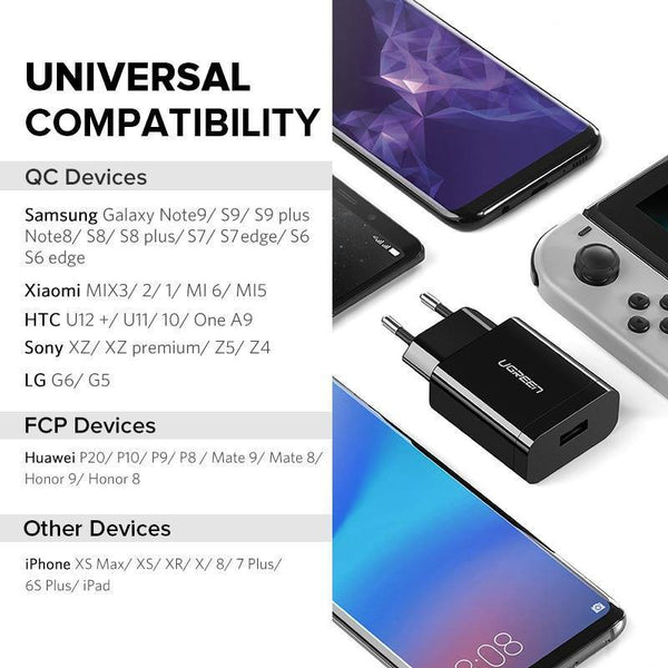 Planet Gates Ugreen  18W USB Charger Quick Charge 3.0 Mobile Phone Charger for iPhone Fast QC 3.0 PD Charger for Huawei Samsung Galaxy S9+