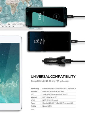 Planet Gates Ugreen 36W Dual USB Quick Charge QC 3.0 Car Charger for iPhone Samsung Huawei Fast Charge Mobile Phone Quick Charger Car-Charger