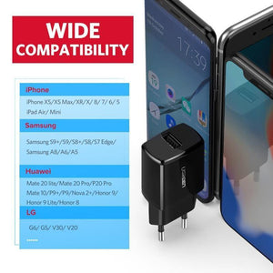 Planet Gates Ugreen 5V 2.1A USB Charger for iPhone X 8 7 iPad Fast Wall Charger EU Adapter for Samsung S9 Xiaomi Mi 8 Mobile Phone Charger