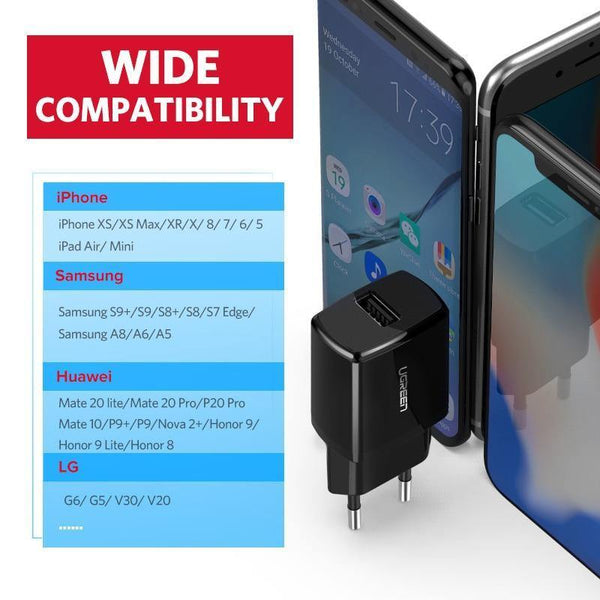 Planet Gates Ugreen 5V 2.1A USB Charger for iPhone X 8 7 iPad Fast Wall Charger EU Adapter for Samsung S9 Xiaomi Mi 8 Mobile Phone Charger