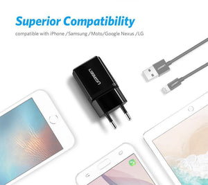 Planet Gates Ugreen 5V 2.1A USB Charger for iPhone X 8 7 iPad Fast Wall Charger EU Adapter for Samsung S9 Xiaomi Mi 8 Mobile Phone Charger