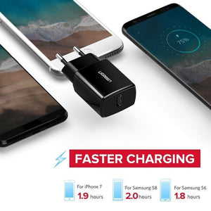 Planet Gates Ugreen 5V 2.1A USB Charger for iPhone X 8 7 iPad Fast Wall Charger EU Adapter for Samsung S9 Xiaomi Mi 8 Mobile Phone Charger