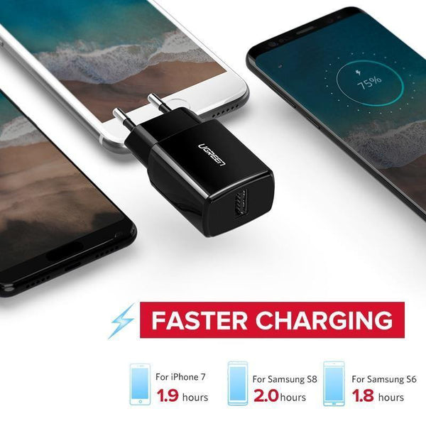 Planet Gates Ugreen 5V 2.1A USB Charger for iPhone X 8 7 iPad Fast Wall Charger EU Adapter for Samsung S9 Xiaomi Mi 8 Mobile Phone Charger