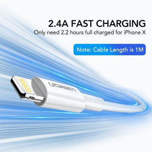 Planet Gates Ugreen 5V2.1A USB Charger MFi USB Cable for iPhone Xs Max XR Mobile Phone Charger for iPhone X 8 7 Wall Phone Charger for ipad