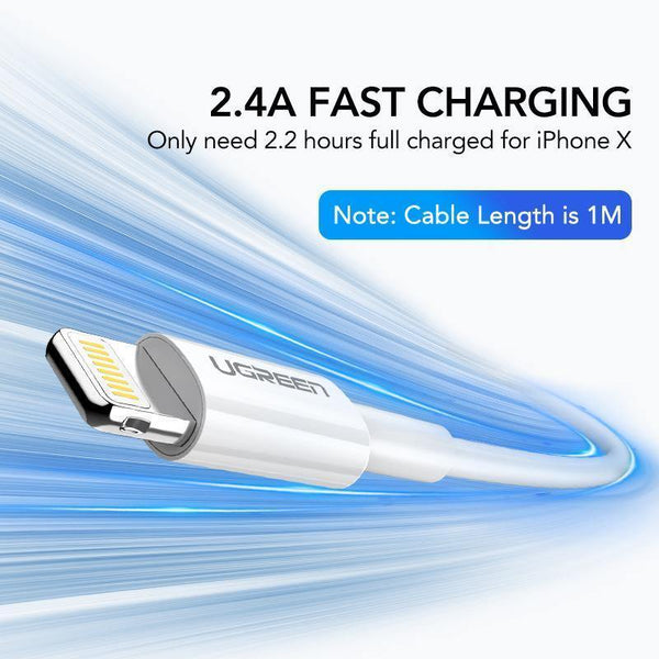 Planet Gates Ugreen 5V2.1A USB Charger MFi USB Cable for iPhone Xs Max XR Mobile Phone Charger for iPhone X 8 7 Wall Phone Charger for ipad