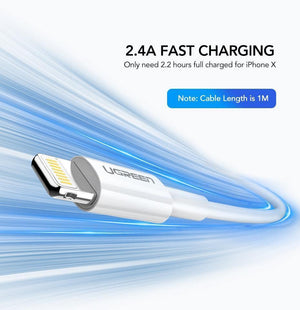 Planet Gates Ugreen 5V2.1A USB Charger MFi USB Cable for iPhone Xs Max XR Mobile Phone Charger for iPhone X 8 7 Wall Phone Charger for ipad