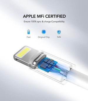 Planet Gates Ugreen 5V2.1A USB Charger MFi USB Cable for iPhone Xs Max XR Mobile Phone Charger for iPhone X 8 7 Wall Phone Charger for ipad
