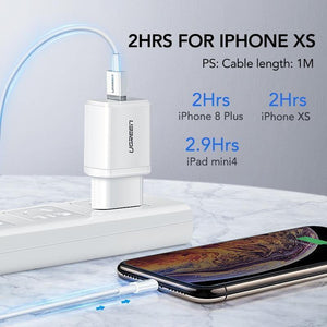 Planet Gates Ugreen 5V2.1A USB Charger MFi USB Cable for iPhone Xs Max XR Mobile Phone Charger for iPhone X 8 7 Wall Phone Charger for ipad