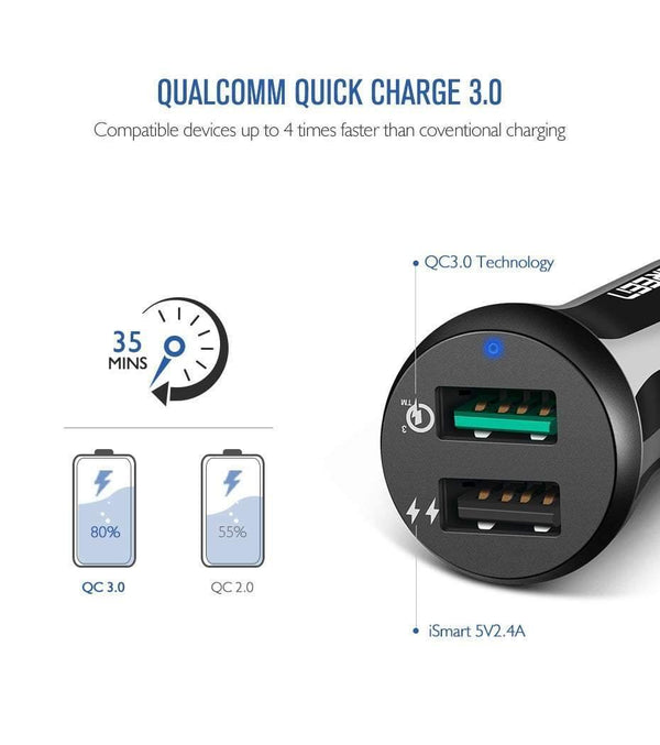 Planet Gates Ugreen Car USB Charger Quick Charge 3.0 Mobile Phone Charger Dual USB Fast QC 3.0 Car Charger for Samsung Xiaomi Tablet Charger
