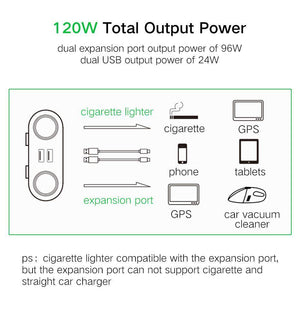 Planet Gates Ugreen Dual USB Car Charger Support Car Recorder Universal Mobile Phone Car-Charger with Expander charger for iPhone 6S Samsung