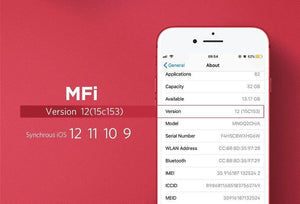 Planet Gates Ugreen for iPhone Cable Lightning to USB Cable for iPhone 8 Xs Max XR 7 Fast Charging Cable Mobile Phone Cable USB Charger Cord