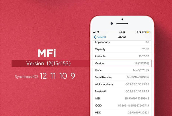 Planet Gates Ugreen for iPhone Cable Lightning to USB Cable for iPhone 8 Xs Max XR 7 Fast Charging Cable Mobile Phone Cable USB Charger Cord